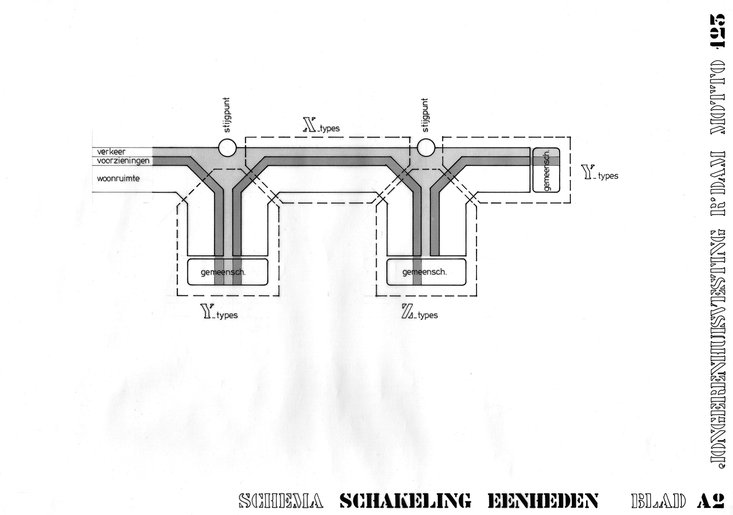 Jongerenhuisvesting Kruisplein, Rotterdam image 5
