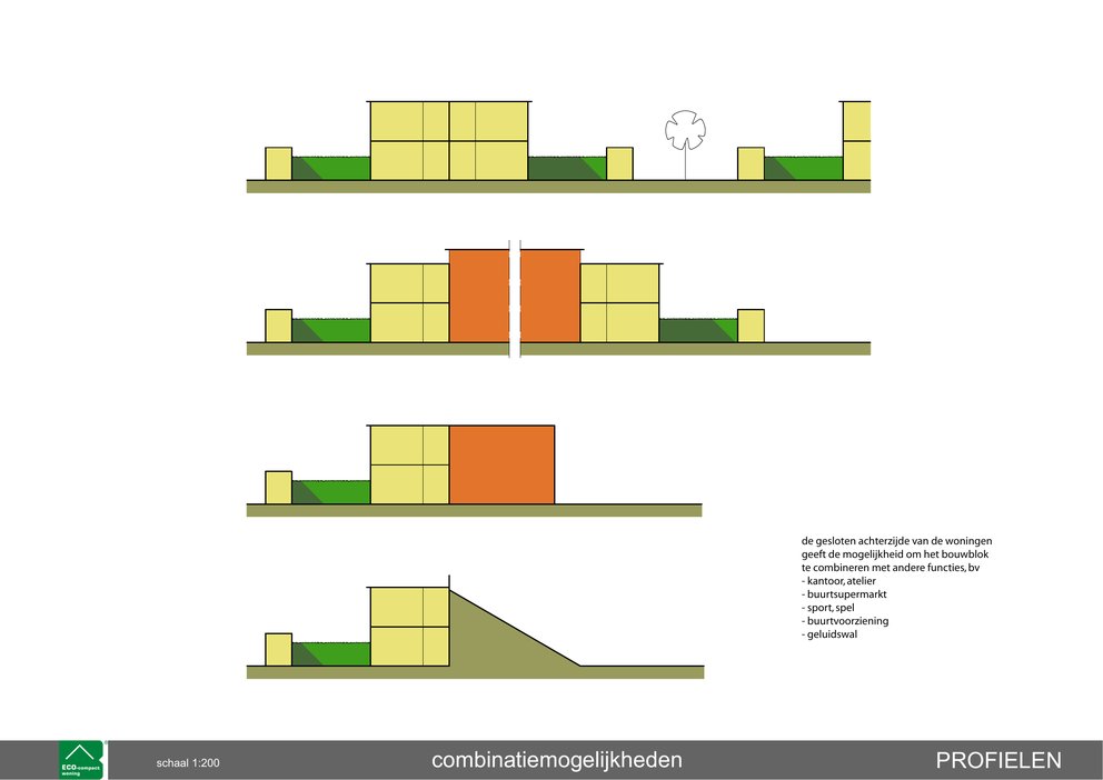 ECO compact woningconcept image 14